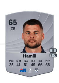 Brendan Hamill Common 65 OVR
