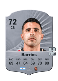 Pier Barrios Rare 72 OVR