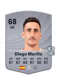 Diego Mariño Common 68 OVR