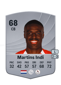 Bruno Martins Indi Common 68 OVR