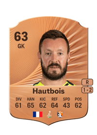 Maxime Hautbois Rare 63 OVR
