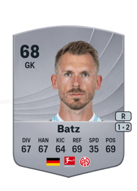 Daniel Batz Common 68 OVR