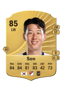 Heung Min Son Rare 85 OVR