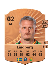 Jonas Lindberg Rare 62 OVR