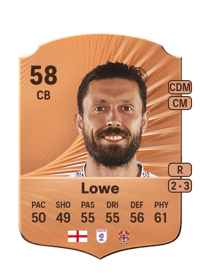 Jason Lowe Rare 58 OVR