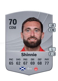 Graeme Shinnie Common 70 OVR