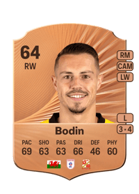 Billy Bodin Rare 64 OVR
