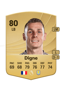 Lucas Digne Common 80 OVR