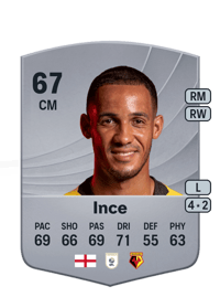 Tom Ince Common 67 OVR