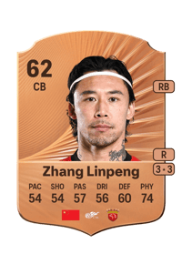 Zhang Linpeng Rare 62 OVR