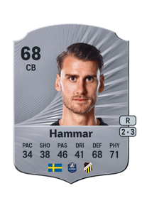 Johan Hammar Rare 68 OVR