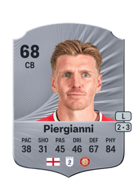 Carl Piergianni Rare 68 OVR