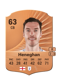 Ben Heneghan Rare 63 OVR