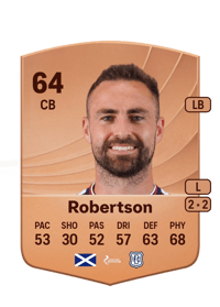 Clark Robertson Common 64 OVR
