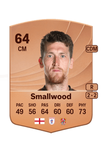 Richard Smallwood Common 64 OVR