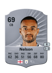 Curtis Nelson Rare 69 OVR