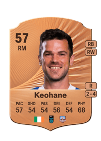 Jimmy Keohane Rare 57 OVR