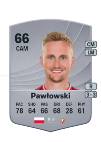 Bartłomiej Pawłowski Common 66 OVR