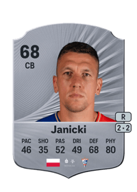 Rafał Janicki Rare 68 OVR