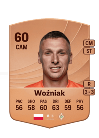 Arkadiusz Woźniak Common 60 OVR