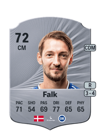 Rasmus Falk Rare 72 OVR
