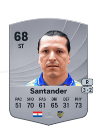Federico Santander Common 68 OVR