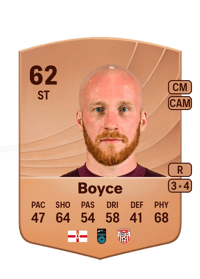 Liam Boyce Common 62 OVR