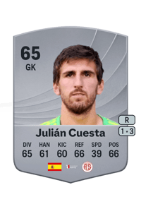 Julián Cuesta Common 65 OVR