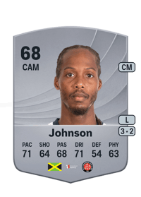 Daniel Johnson Common 68 OVR