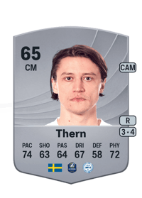 Simon Thern Common 65 OVR