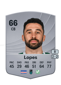 Roberto Lopes Common 66 OVR