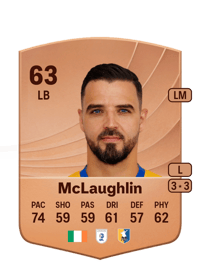 Stephen McLaughlin Common 63 OVR
