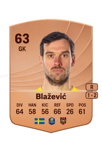 Davor Blažević Common 63 OVR