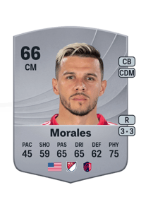 Alfredo Morales Common 66 OVR