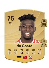 Danny da Costa Common 75 OVR