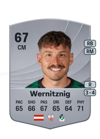 Christopher Wernitznig Common 67 OVR