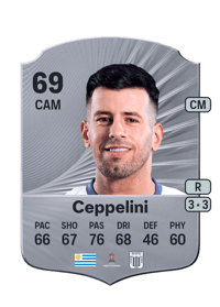Pablo Ceppelini Rare 69 OVR