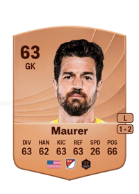 Jimmy Maurer Common 63 OVR