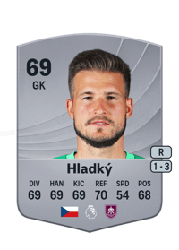 Václav Hladký Common 69 OVR