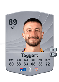 Adam Taggart Common 69 OVR