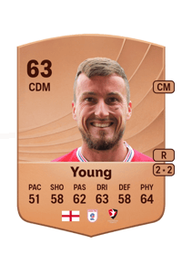 Luke Young Common 63 OVR