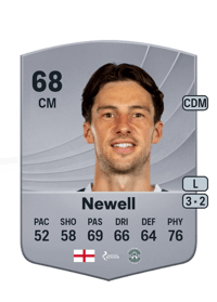 Joe Newell Common 68 OVR
