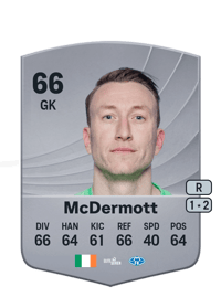 Sean McDermott Common 66 OVR