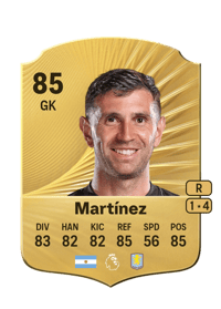 Emiliano Martínez Rare 85 OVR