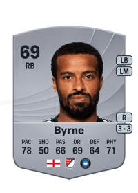 Nathan Byrne Common 69 OVR