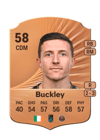 Keith Buckley Rare 58 OVR