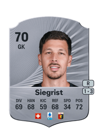 Benjamin Siegrist Rare 70 OVR