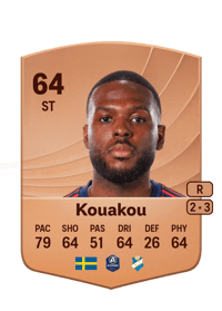 Christian Kouakou Common 64 OVR