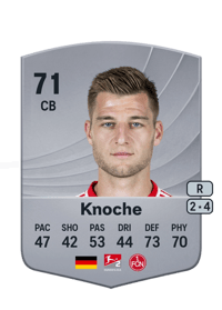 Robin Knoche Common 71 OVR