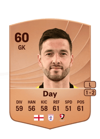 Joe Day Common 60 OVR